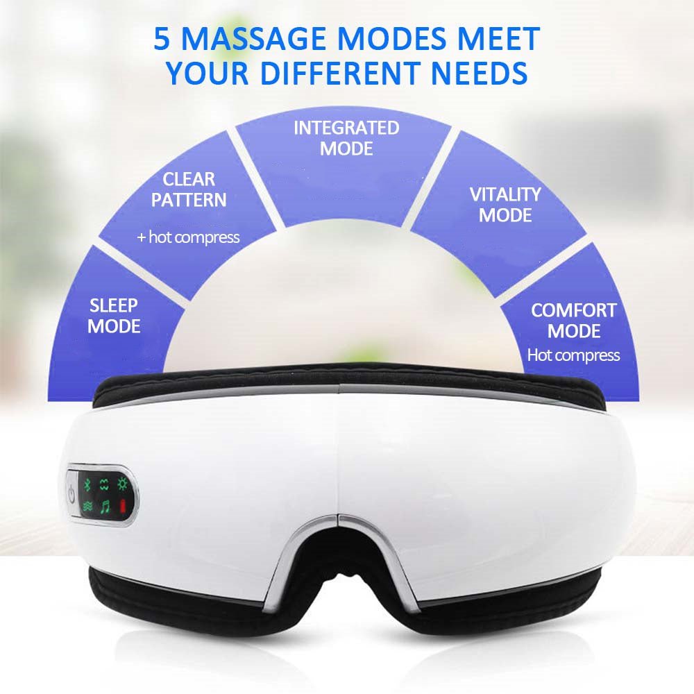 Smart Eye Massager - OMG! Rose